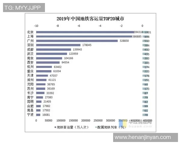深入分析北京羽毛球队的运营策略与发展模式探讨